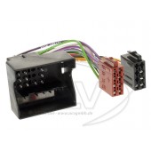 Adaptor ISO Ford Mondeo/C-Max/Fiesta/Focus/Fusion/Kuga/S-Max/Transit