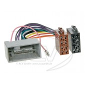 Adaptor ISO Honda Acord/Jazz/Pilot