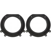 Inele Adaptoare Fiat