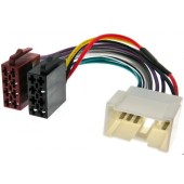 Adaptor ISO Dacia Duster/Logan/Sandero