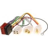 Adaptor ISO Daewoo