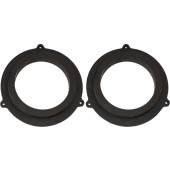 Inele Adaptoare Fiat