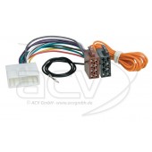 Conectori ISO Subaru Impreza/Forester