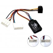 Adaptor Comenzi Volan Opel Vivaro