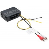 XTRONS Modul Audio Video Fibra Optica Mercedes-Benz CL/CLS/E/S/SL/SLK
