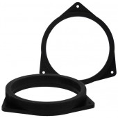 Inele Adaptoare Toyota Avensis / RAV4 / Yaris / Corolla / Celica
