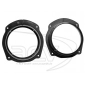 Inele Adaptoare Fiat Stilo