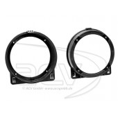 Inele Adaptoare Honda Civic