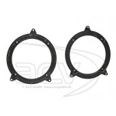 Inele Adaptoare BMW Serie 3