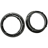 Inele Adaptoare Seat Leon / Toledo