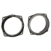 Inele Adaptoare Mitsubishi Colt