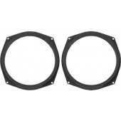 Inele Adaptoare BMW Seria 1/Seria 3/Seria 5/Z4