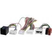 Accesorii Car Kituri Renault