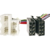 Adaptor ISO Volvo