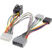 Accesorii Car Kituri Jeep