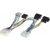 Accesorii Car Kituri Opel