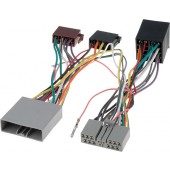 Accesorii Car Kituri Peugeot
