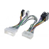 Accesorii Car Kituri Kia