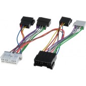 Accesorii Car Kituri Kia