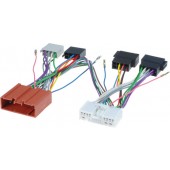 Accesorii Car Kituri Mazda