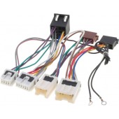 Accesorii Car Kituri Nissan