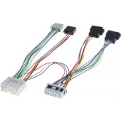 Accesorii Car Kituri Nissan