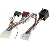 Accesorii Car Kituri Nissan