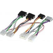 Accesorii Car Kituri Toyota