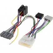 Accesorii Car Kituri Toyota