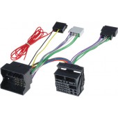 Accesorii Car Kituri Skoda