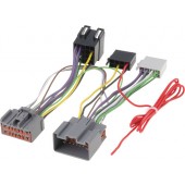 Accesorii Car Kituri Volvo
