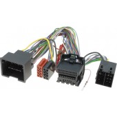 Accesorii Car Kituri Opel