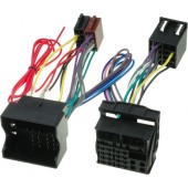 Accesorii Car Kituri Fiat