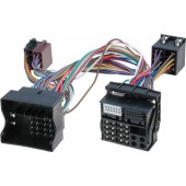 Accesorii Car Kituri Rover
