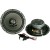DLS Performance 226