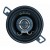 Magnat Car Fit Style 872